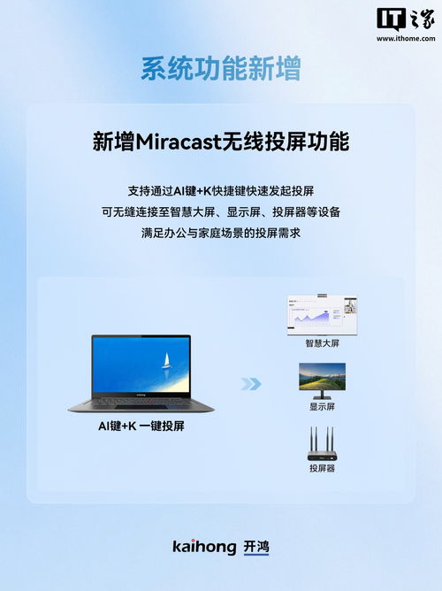 開源鴻蒙電腦開鴻 bot 系列 v5.0.1.52 更新發(fā)布 新增 Miracast 無線投屏與星系組網(wǎng)，賦能計(jì)算機(jī)系統(tǒng)服務(wù)新體驗(yàn)