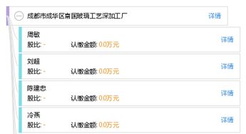 成都市成華區(qū)南國(guó)玻璃工藝深加工廠綜合信息解讀 工商、信用、財(cái)務(wù)與聯(lián)絡(luò)指南