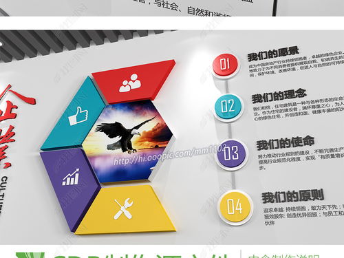 企業文化墻創意設計 從3D立體效果圖到數字文化創意應用